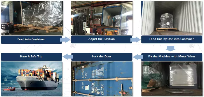 Automatique papier de soie de soie faciale machine à emballer la boîte de papier pour l'empaquetage