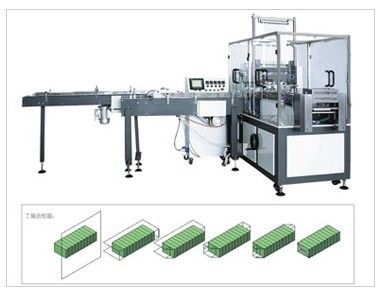 Machine professionnelle de machine de conditionnement de papier de soie de soie faciale/pliage de tissu