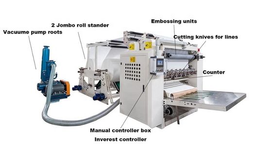 C plient le tissu 18g/M2 facial faisant la machine avec la coupe de fente