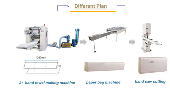 N plient le papier de soie de soie de 45g/m2 22kw faisant le PLC de serviette de main de machine