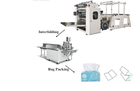 feuilles de la machine 4800 de tissu facial d'Interfold de la CE 380V/Min Edge Embossing